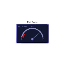 Gas Gauge