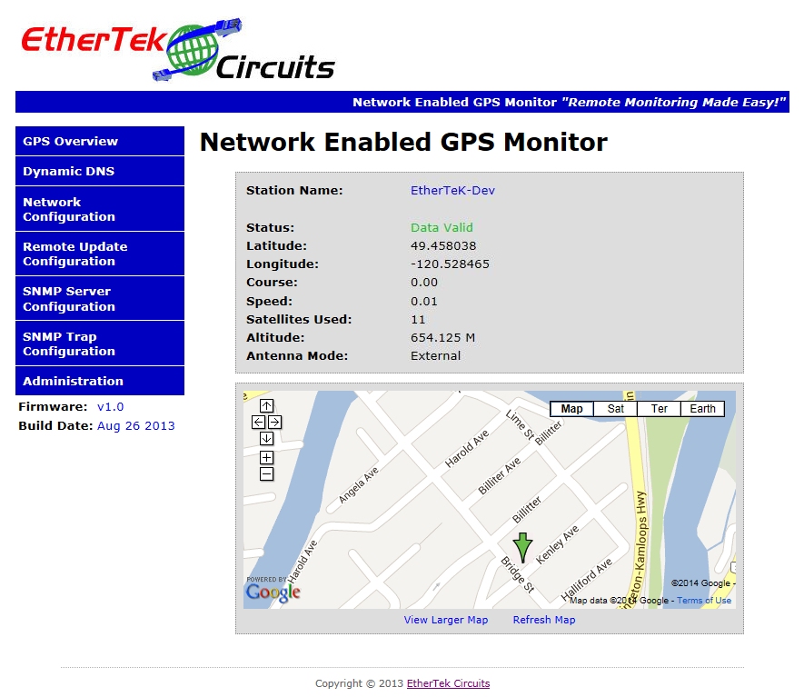 Overview page with map enabled.