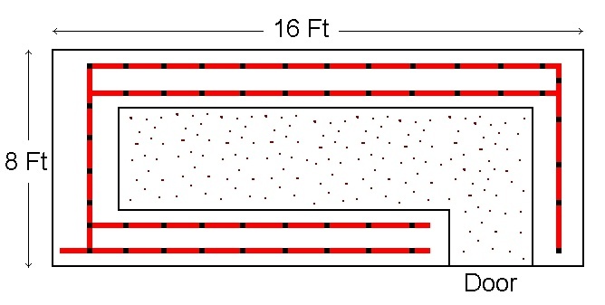 Garden layout