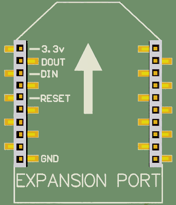 RMS-100v2 Expansion Port